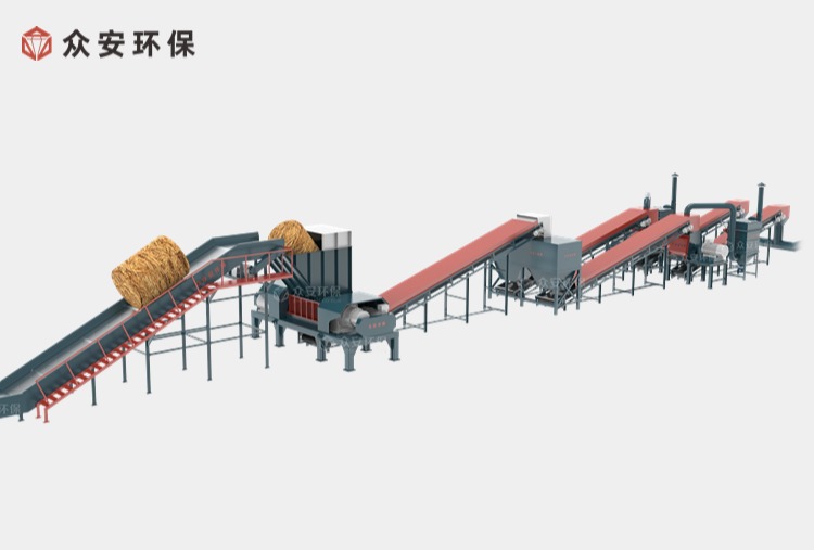 煤電機組耦合生物質發電 預處理重要綠色技術路徑